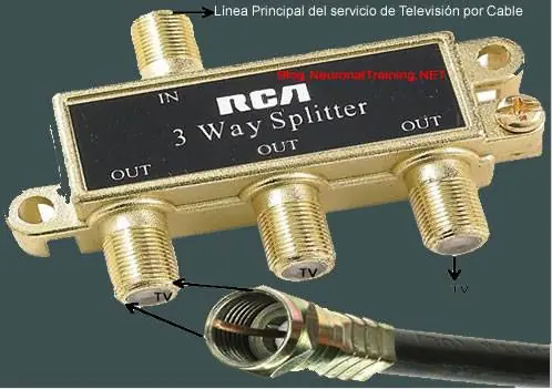 video cable