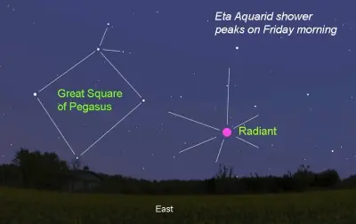 lluvia de estrellas