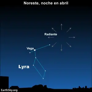 estrella fugaz