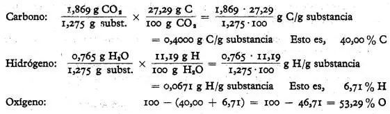 Formula empírica y Formula molecular