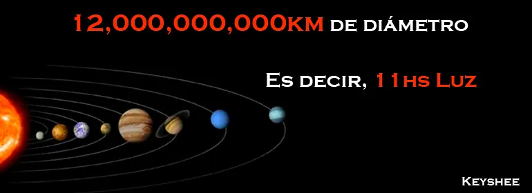 universo