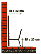 2008