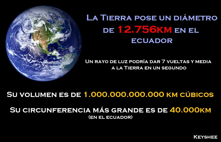 impresionante