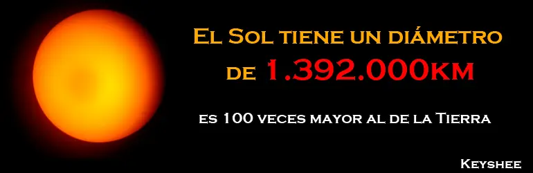 diametros
