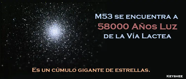 velocidades
