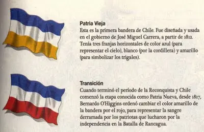 chile