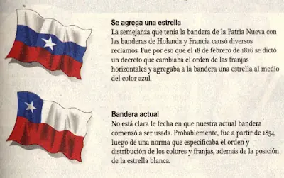 bandera