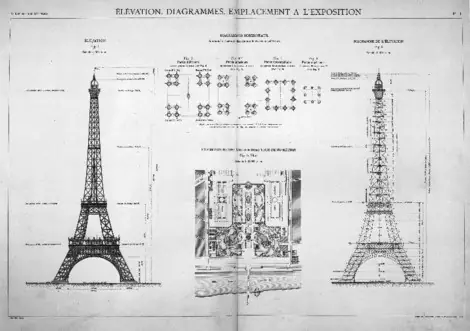 Torre Eiffel:como se construyo