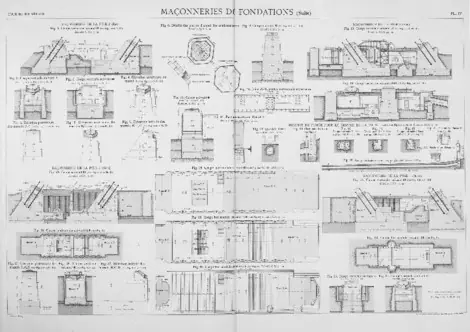 arquitectura