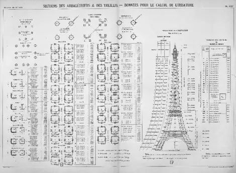 Torre Eiffel