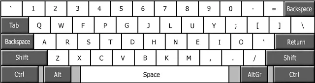 qwerty
