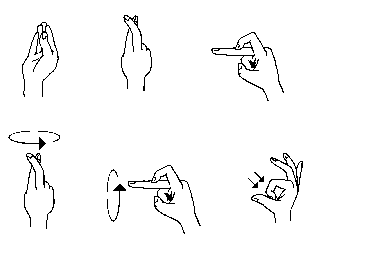 signos