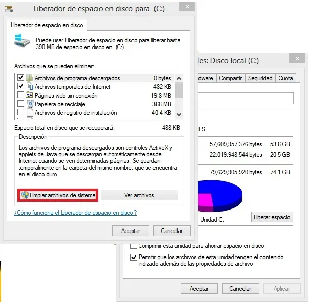 rendimiento