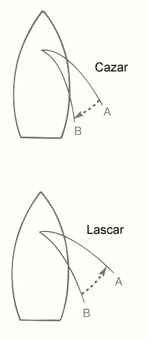 como navegar en bote!! curso instantaneo