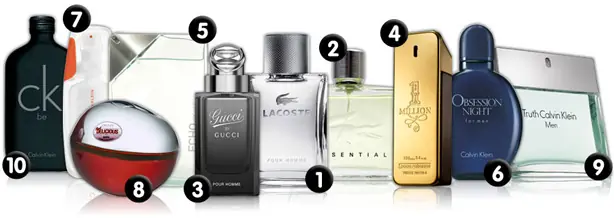 Los perfumes masc. más vendidos: sus fragancias...