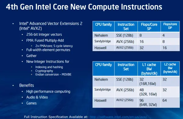 4770k