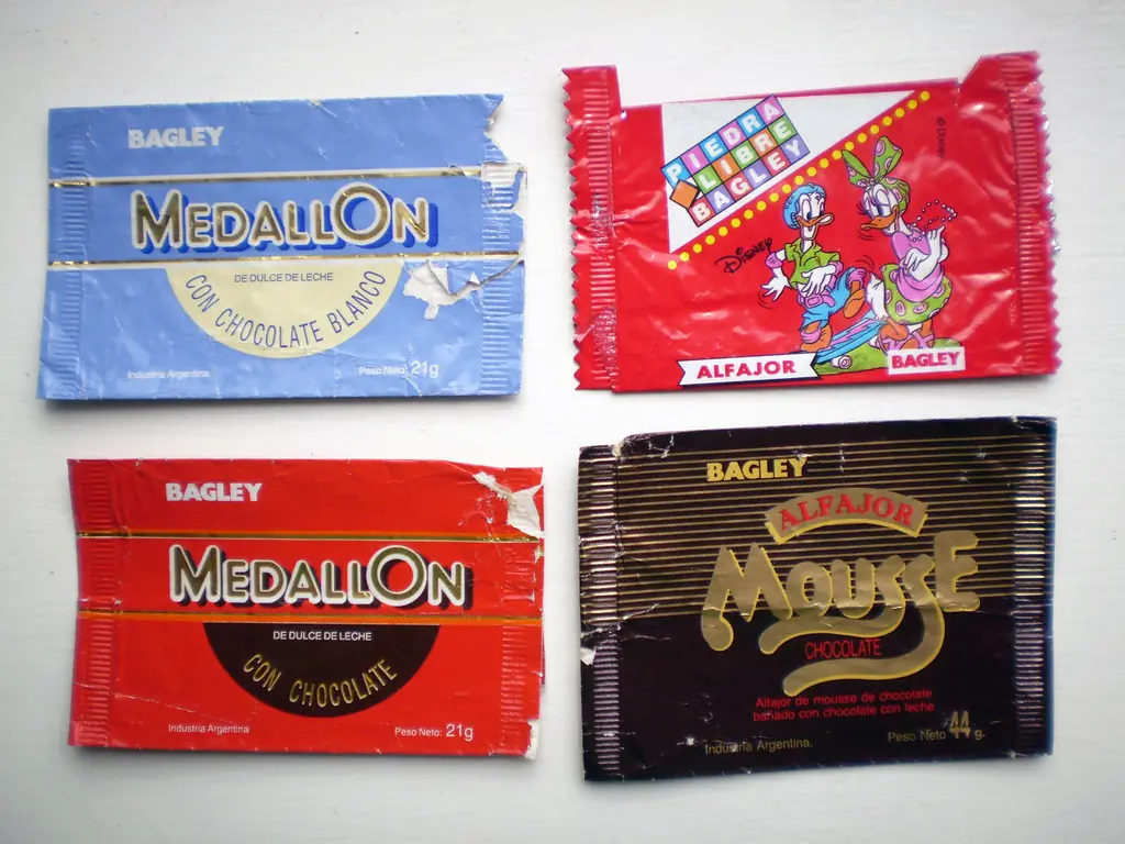 Post del pasado - Golosinas