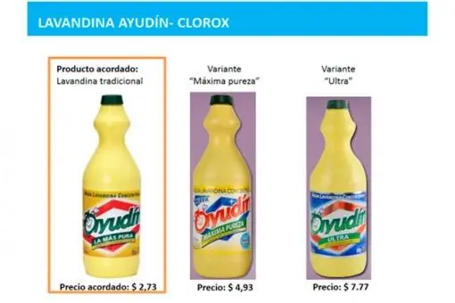 Marcas y Supermercados - Mirá como te estafan