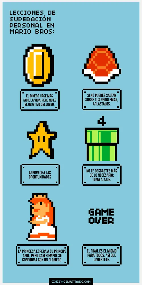 Super Mario Bros