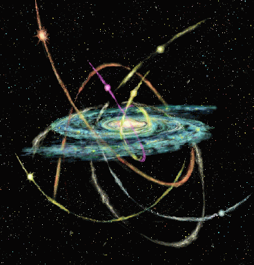 boltzmann