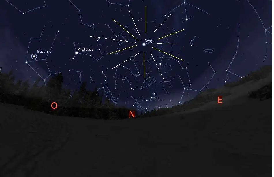 luvia de estrellas
