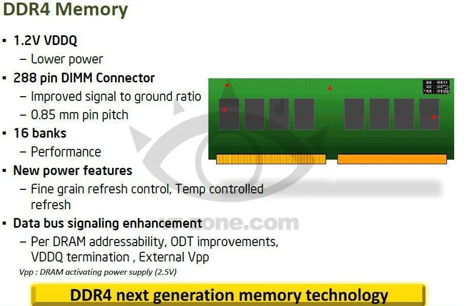 Intel Haswell-E:primer Haswell de 8 cores y DDR4 filtrado