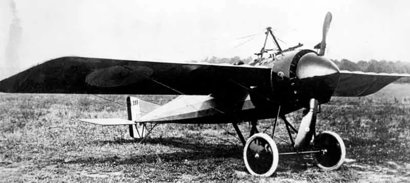 Principales cazas WWI, cronologia