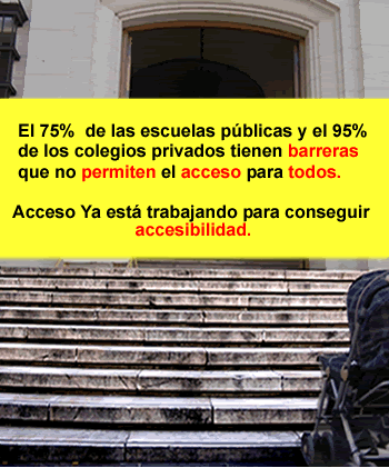Acceso Ya [Córdoba]