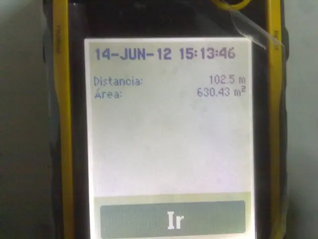 gps