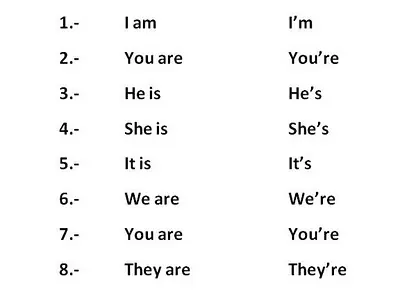 Las técnicas más efectivas para aprender Inglés...