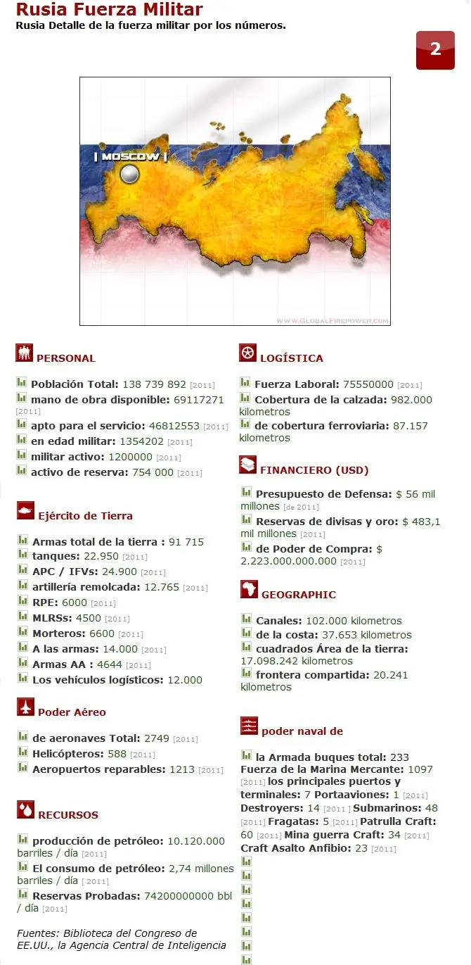 EEUU