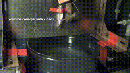ciencia