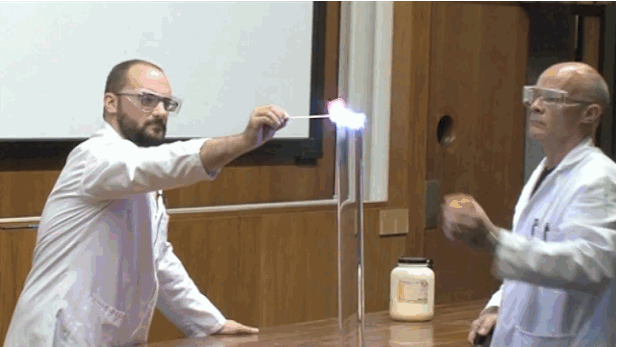 Ciencia en gifs