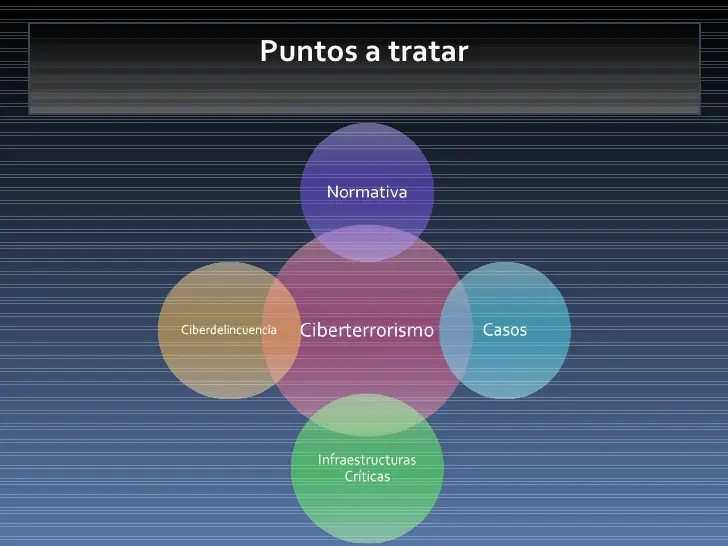 proteccion