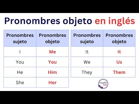 10 errores comunes al hablar Inglés...