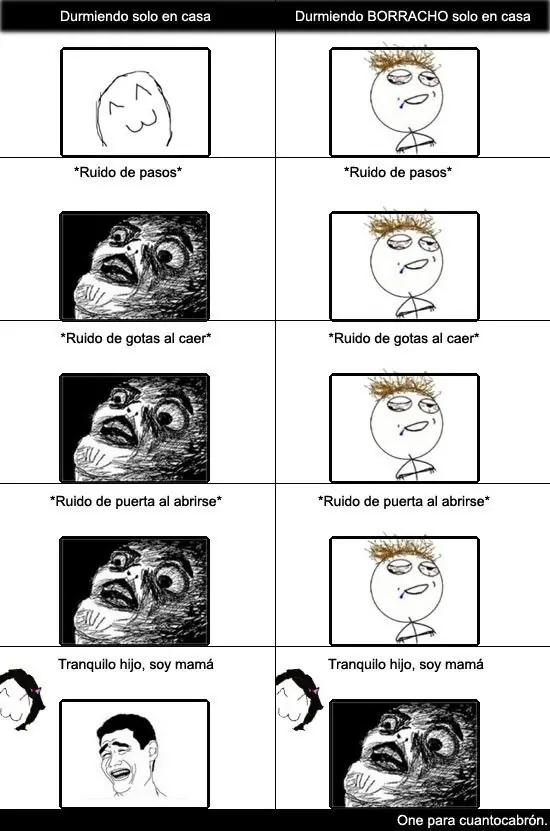 ocio