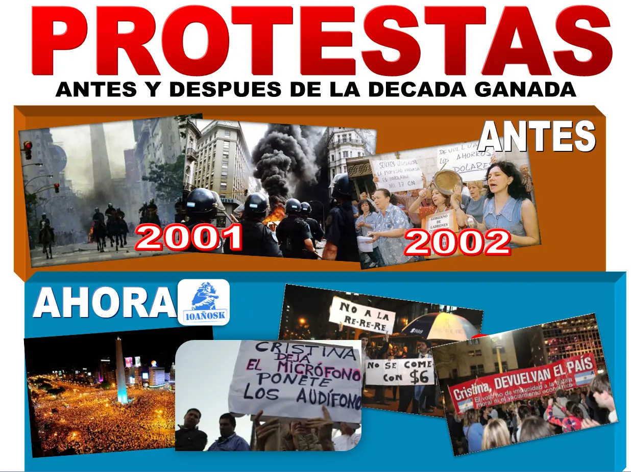 Argentina