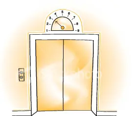 puntos de vista