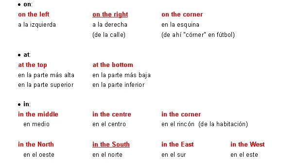 10 errores comunes al hablar Inglés...