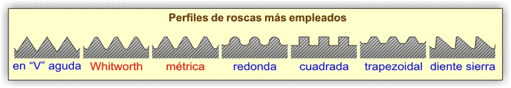 Tornillos