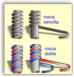 tornillos