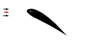 avion