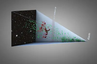 cosmos
