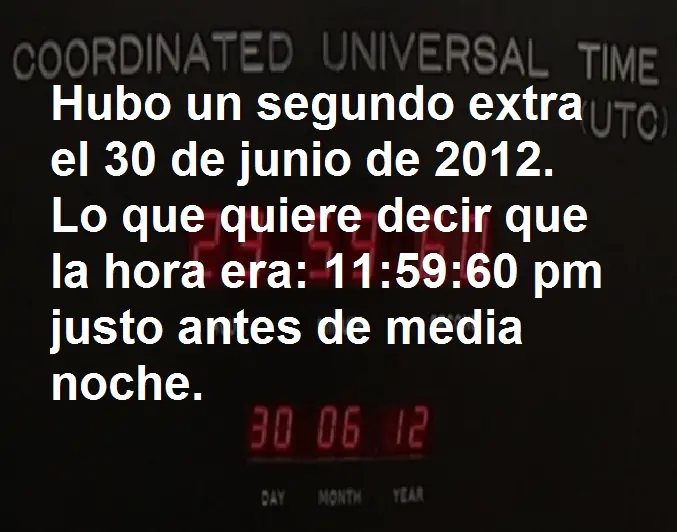 información
