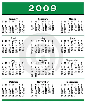 Vivir en el 2009 implica que…