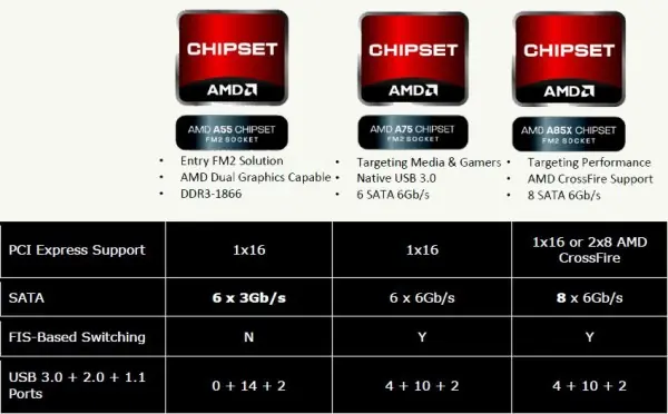 ati radeon