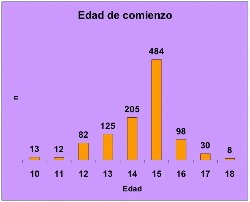 desmintiendo