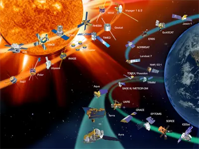 sol