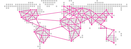 La red social diaspora* (Actualizado)