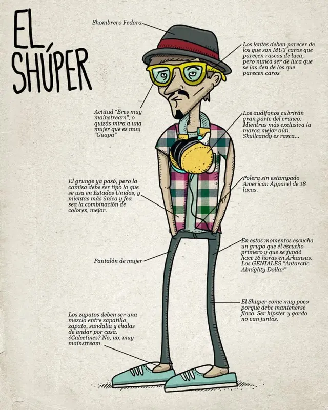 El concepto errado de "Hipster"